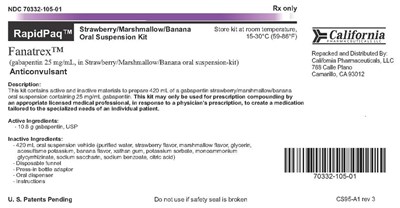 Fanatrex Principal Display Label (Fanatrex Principle Display Panel Cs95 A1   Label Fanatrex Kit)